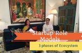 Startup ecosystem & its Role models : Ashish Kashyap
